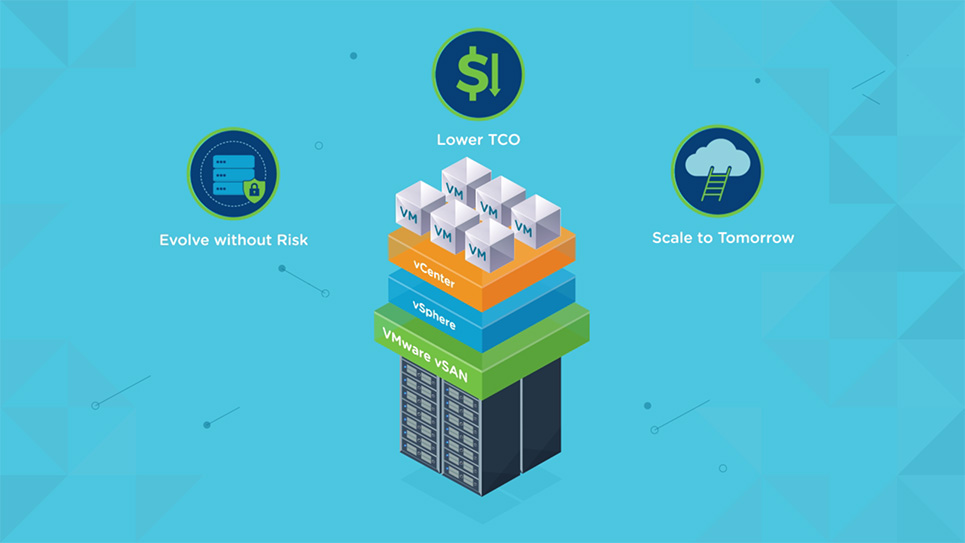 VMware vSAN（原名 Virtual SAN）是可为超融合基础架构解决方案提供支持的业界领先软件产品